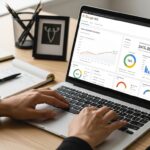 e-commerce advertentie optimalisatie dashboard