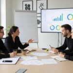 Google Ads strategie kantoor