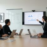 google ads team kantoor