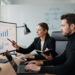 Google Ads analyse team