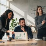 advertising budget teamwork