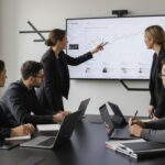 google ads strategie team